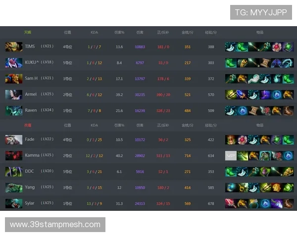 DOTA2战术分析:深入探讨V5战队的包夹策略与执行效果